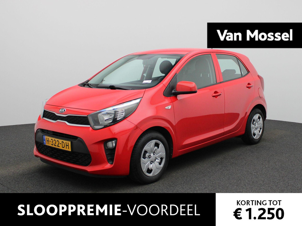 Kia-Picanto-financiallease.expert