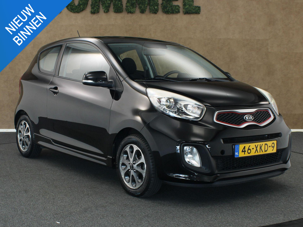 Kia-Picanto-financiallease.expert