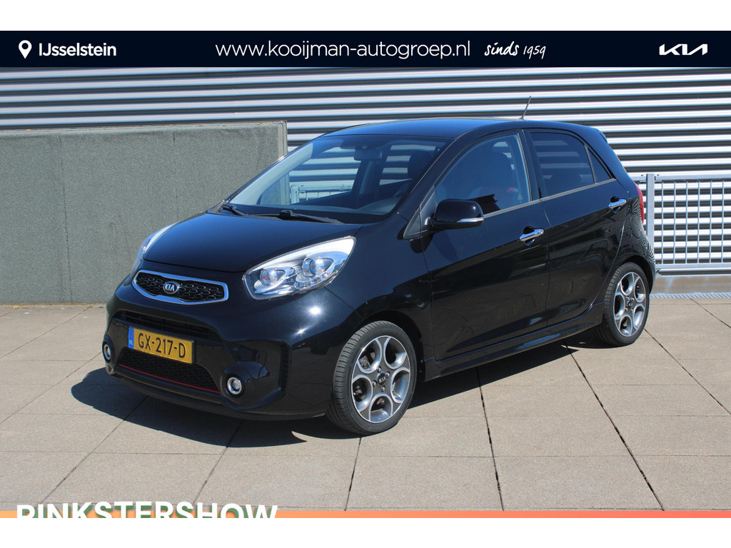 Kia-Picanto-financiallease.expert