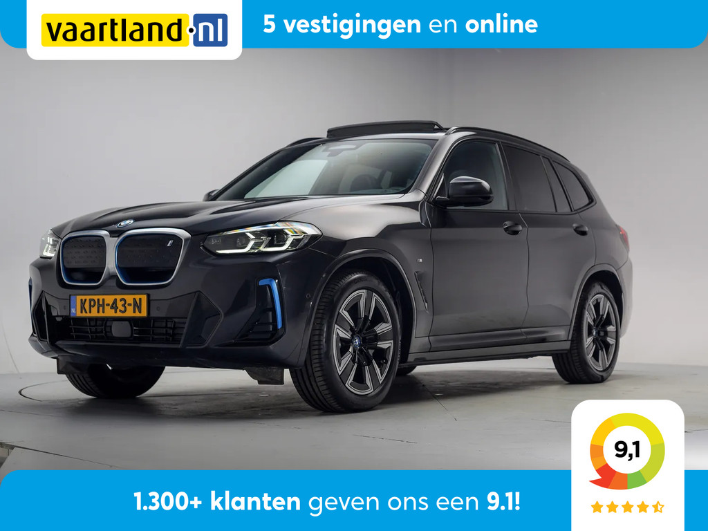 BMW-iX3-financiallease.expert