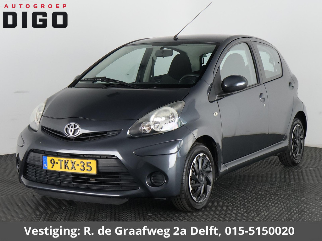 Toyota-Aygo-financiallease.expert