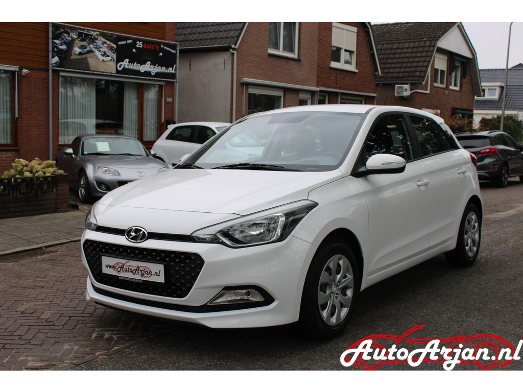 Hyundai-i20-financiallease.expert