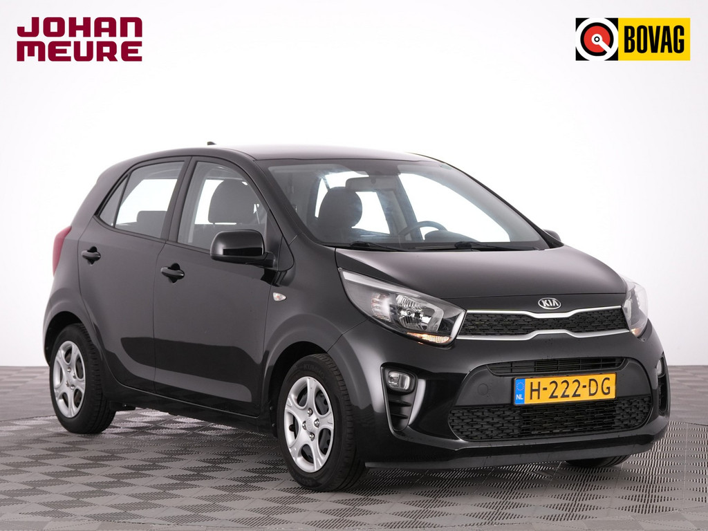 Kia-Picanto-financiallease.expert
