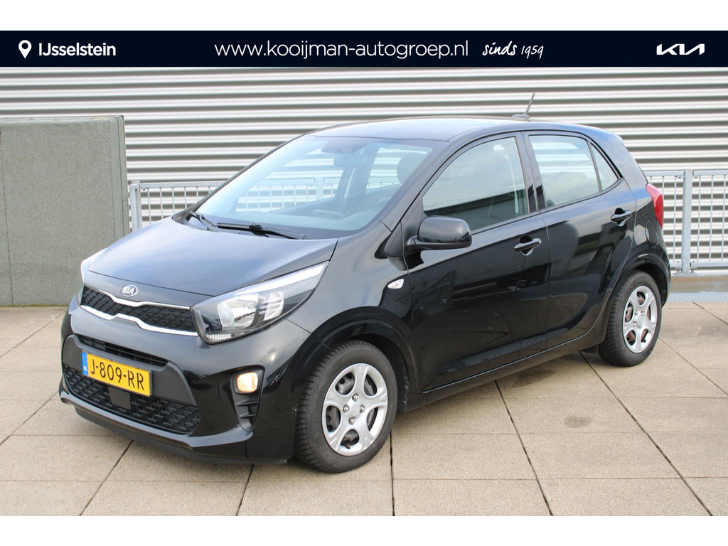 Kia-Picanto-financiallease.expert